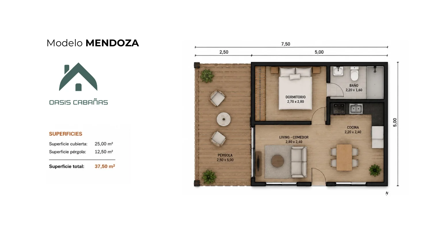 Plano de mendoza
